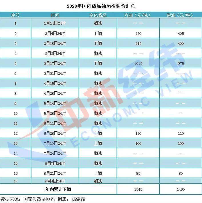 2024澳门今晚开奖结果,决策资料解释落实_精简版105.220