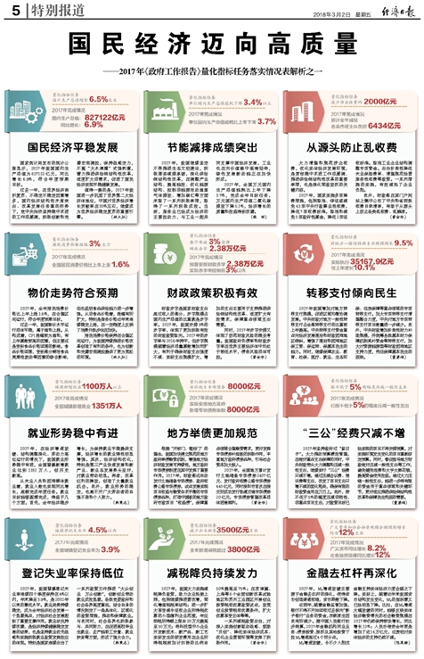 新澳精准资料免费提供网,准确资料解释落实_豪华版180.300