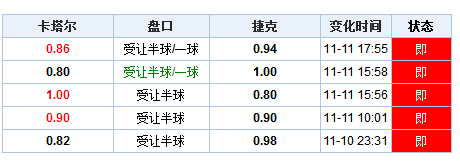 新澳门开奖记录查询今天,创造力策略实施推广_标准版90.65.32