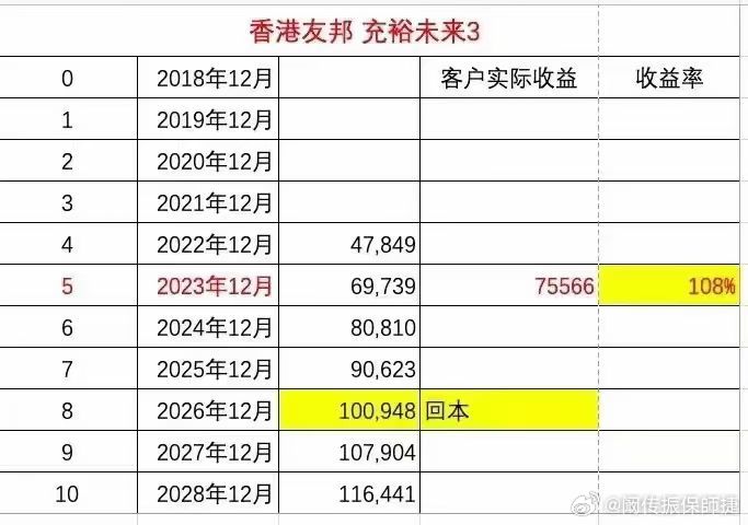 正宗香港内部资料,数据资料解释落实_专业版150.205