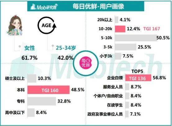 澳门天天开马结果出来318期,决策资料解释落实_HD38.32.12