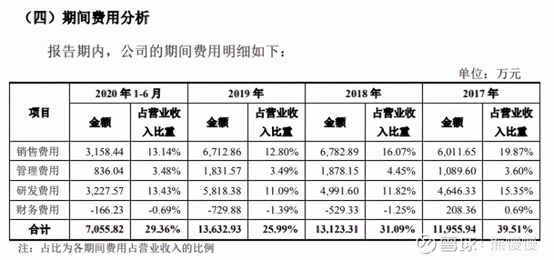 三肖必中特三肖必中,收益成语分析落实_入门版2.362