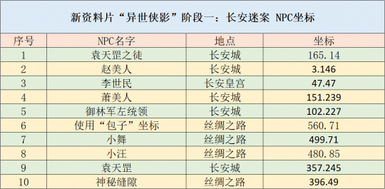 家具制造 第149页