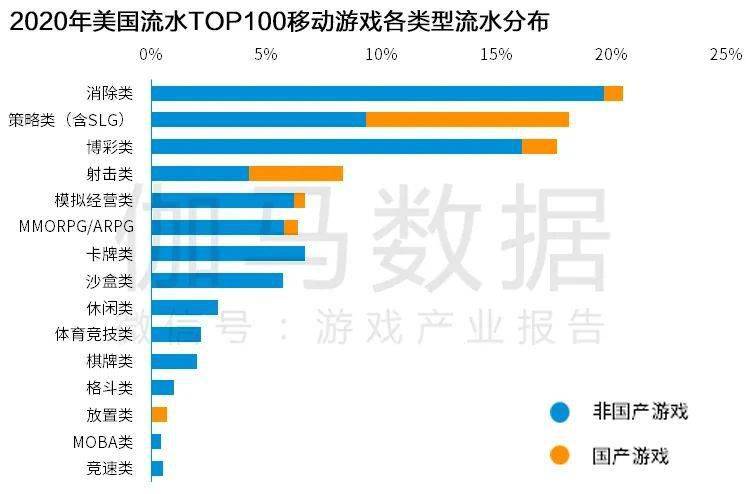 新奥门4949,数据资料解释落实_游戏版256.183