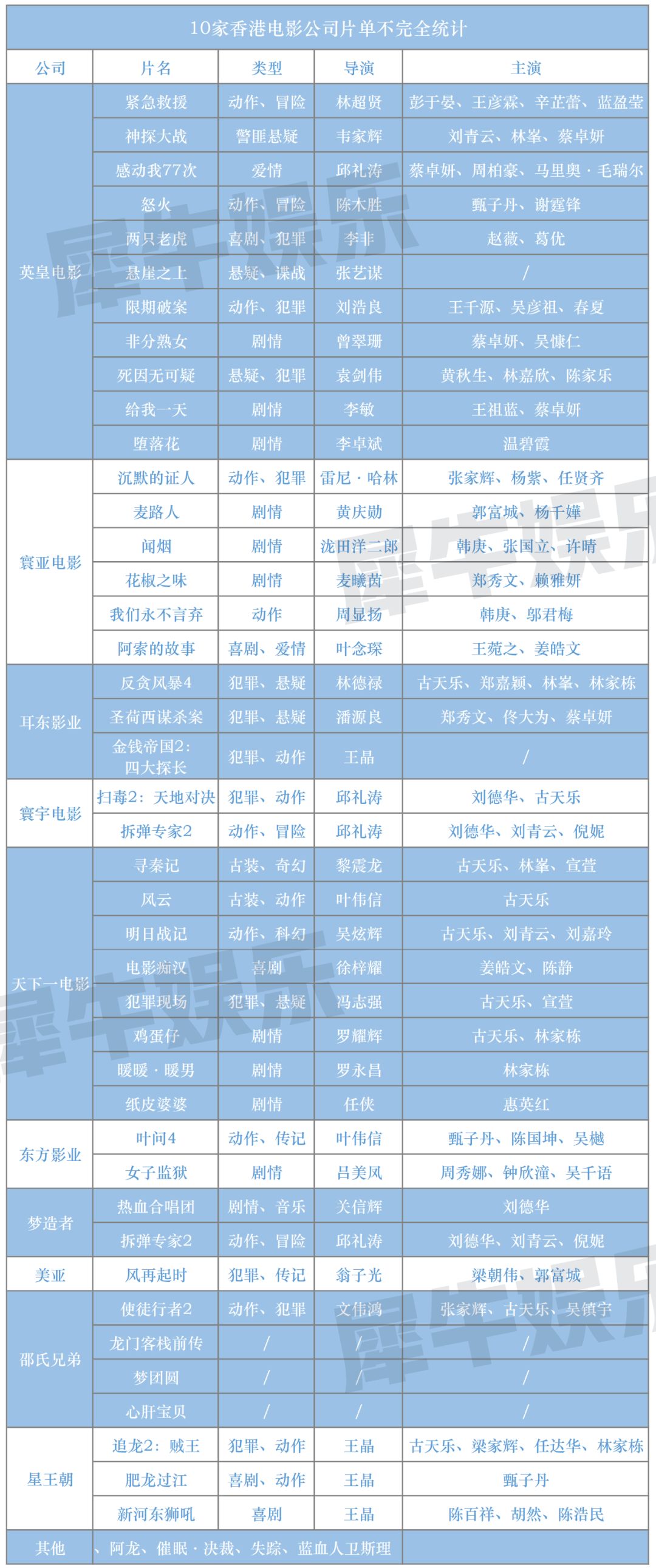 香港二四六开奖结果大全图片查询,决策资料解释落实_专业版150.205