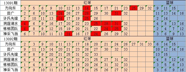 新澳天天彩免费资料,诠释解析落实_游戏版256.183