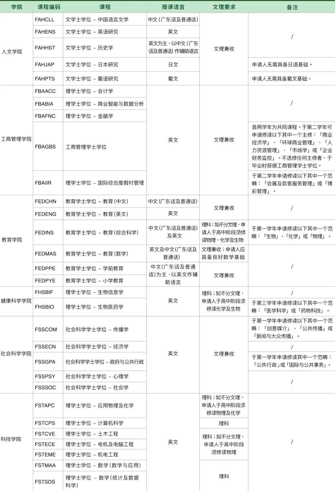 澳门资料com资料库,高效实施方法解析_豪华版3.287