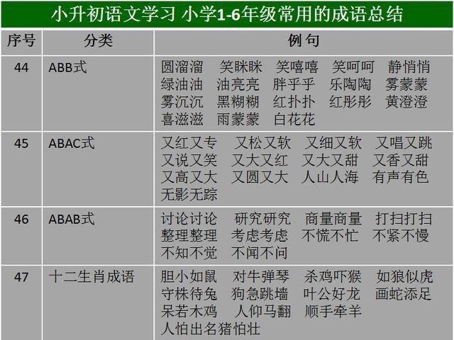 溴门天天开好彩大全,收益成语分析落实_3DM7.239