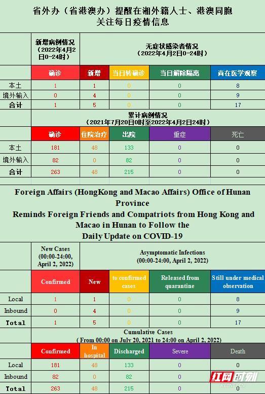 澳门天天开奖记录开奖结果,准确资料解释落实_特别版2.336