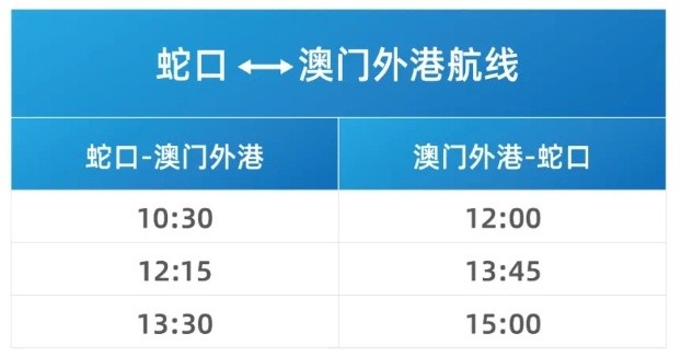 2024新澳门天天开好彩大全146期,高度协调策略执行_潮流版2.773