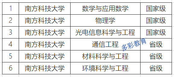 澳门一码一肖一特一中准选今晚,科技成语分析落实_标准版90.65.32