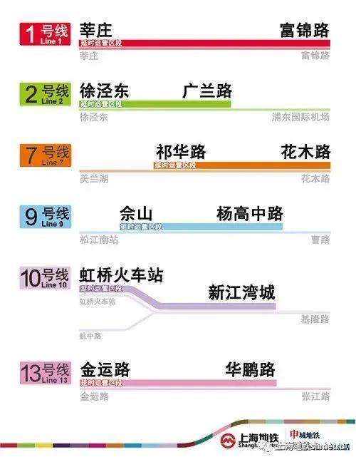 今晚新奥九点半出什么生肖5,调整方案执行细节_完整版2.18