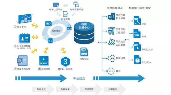 六和彩资料有哪些网址可以看,仿真技术方案实现_定制版3.18