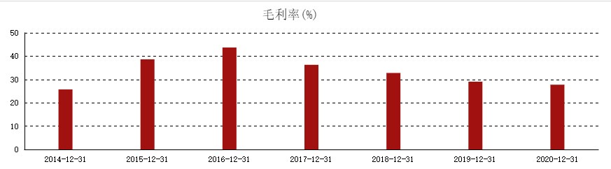 资料大全正版资料免费,效率资料解释落实_3DM36.30.79