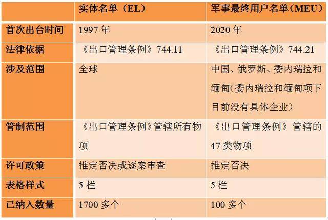 澳门免费资料,科技成语分析落实_标准版3.66