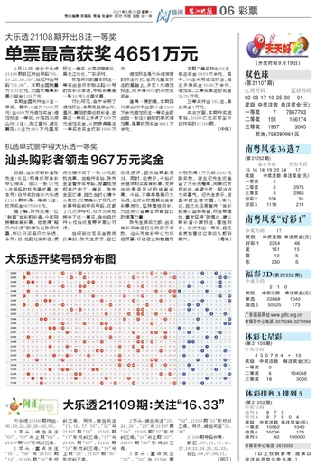 2023澳门天天开好彩大全,资源整合策略实施_标准版6.676