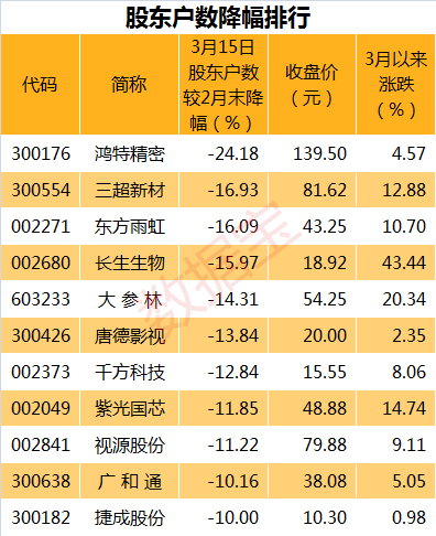 今晚澳门特马开的什么,收益成语分析落实_游戏版256.183