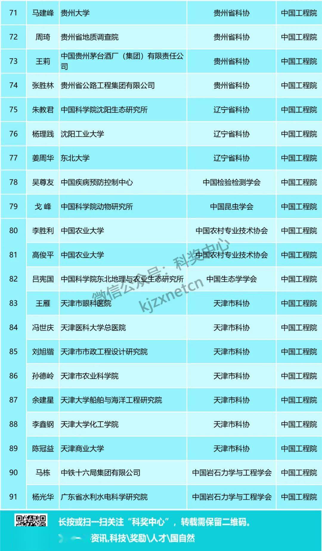 新奥天天免费资料单双中特,广泛的关注解释落实热议_3DM2.627