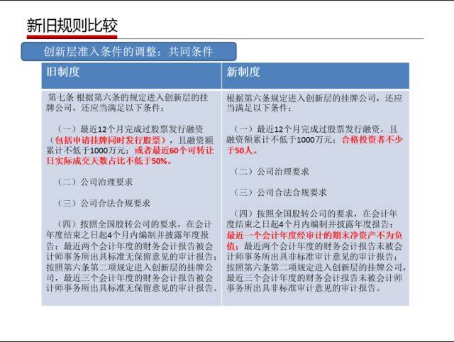 2024新澳正版资料最新更新,决策资料解释落实_极速版39.78.58