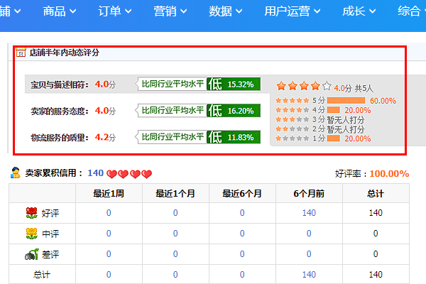 免费内部资料澳门,动态词语解释落实_标准版3.66