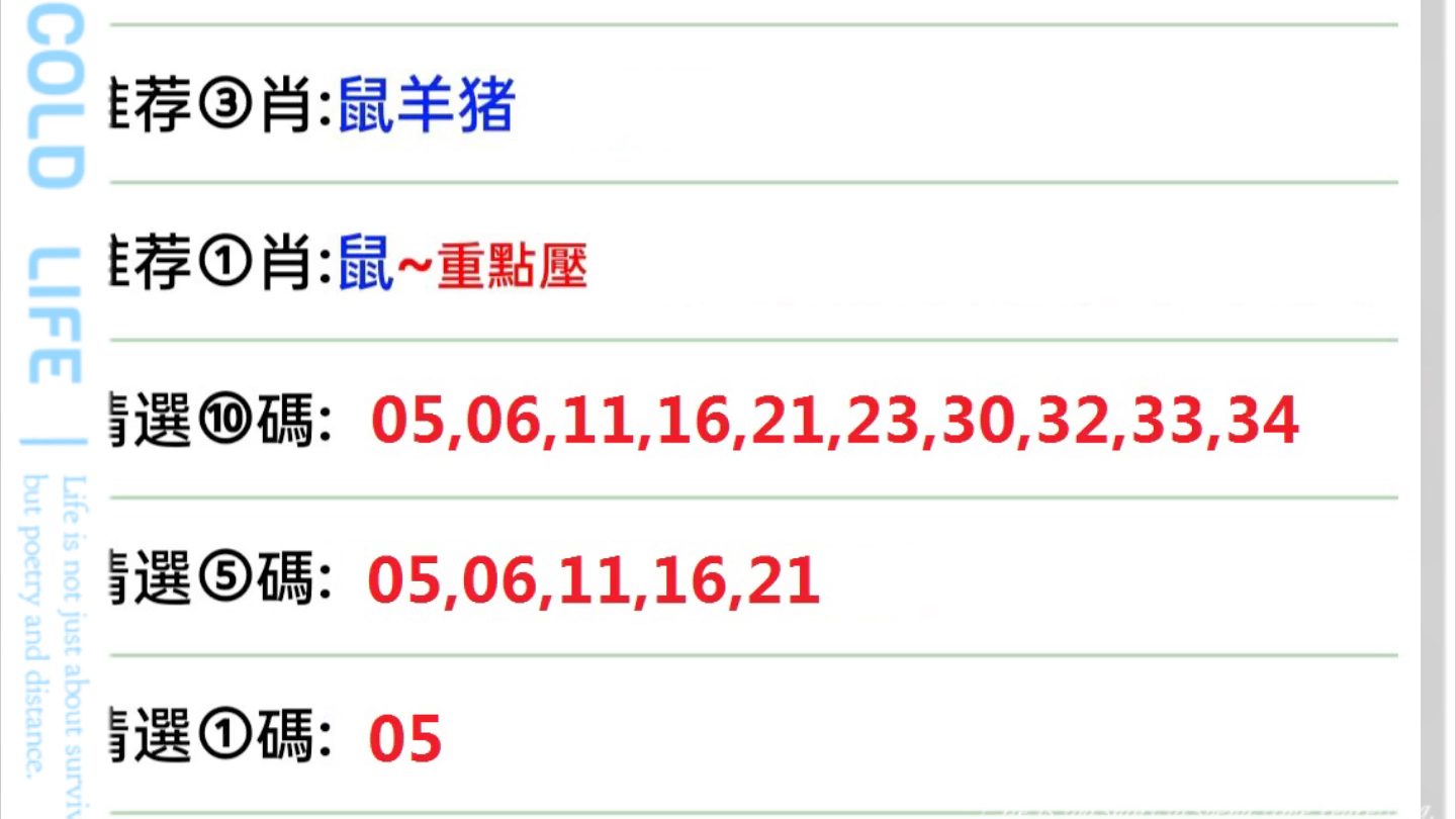 新澳门出最准生肖,准确资料解释落实_游戏版256.183