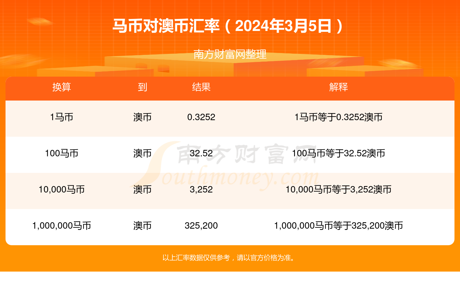 新澳2024年精准特马资料,科学化方案实施探讨_豪华版180.300