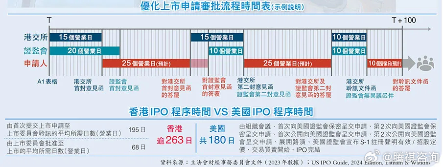 2024香港全年免费资料,经济性执行方案剖析_标准版1.292