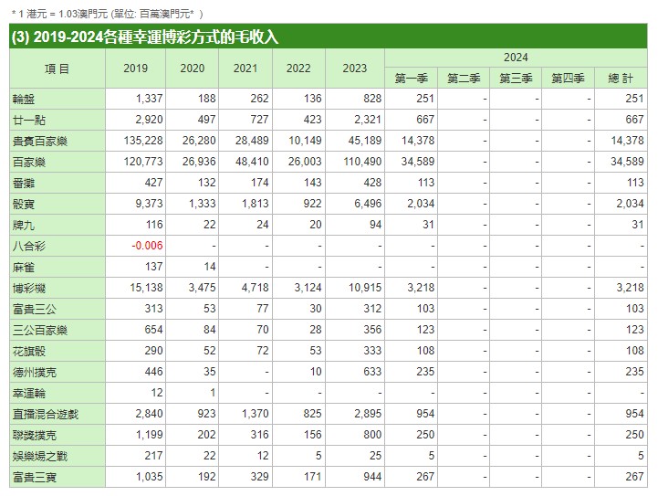 2024年澳门管家婆三肖100%,市场趋势方案实施_钻石版2.823