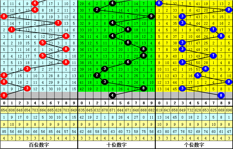 四不像今晚必中一肖,最新核心解答落实_3DM2.627