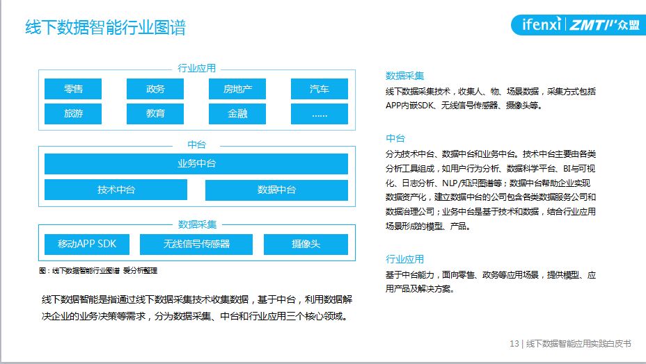 2024新澳正版免费资料,最新正品解答落实_win305.210