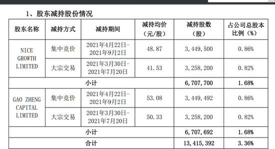 新澳门内部一码精准公开,最新正品解答落实_精简版9.762