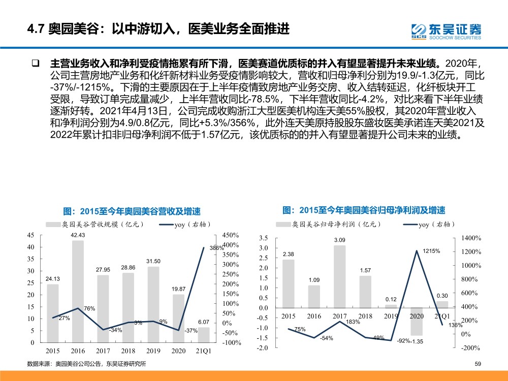 澳门正版资料大全资料生肖卡,经济性执行方案剖析_经典版172.312