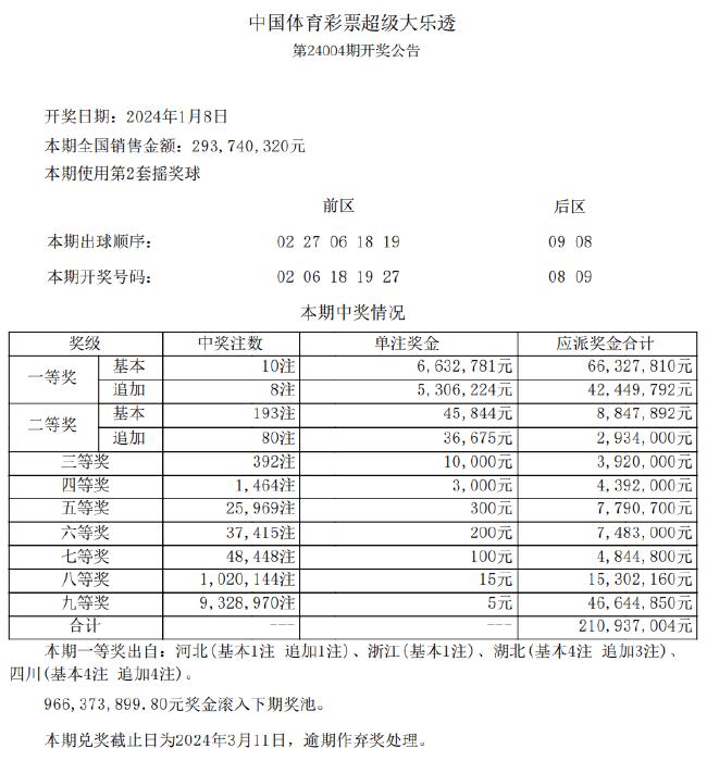 2024新澳正版资料最新更新,决策资料解释落实_3DM36.30.79