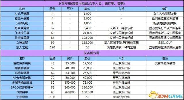 一码一肖100%中用户评价,决策资料解释落实_工具版6.632