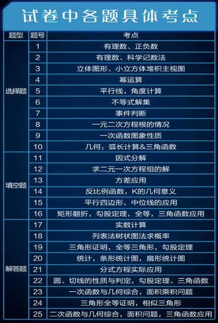 新澳正版资料与内部资料一样吗,平衡性策略实施指导_华为nova系列