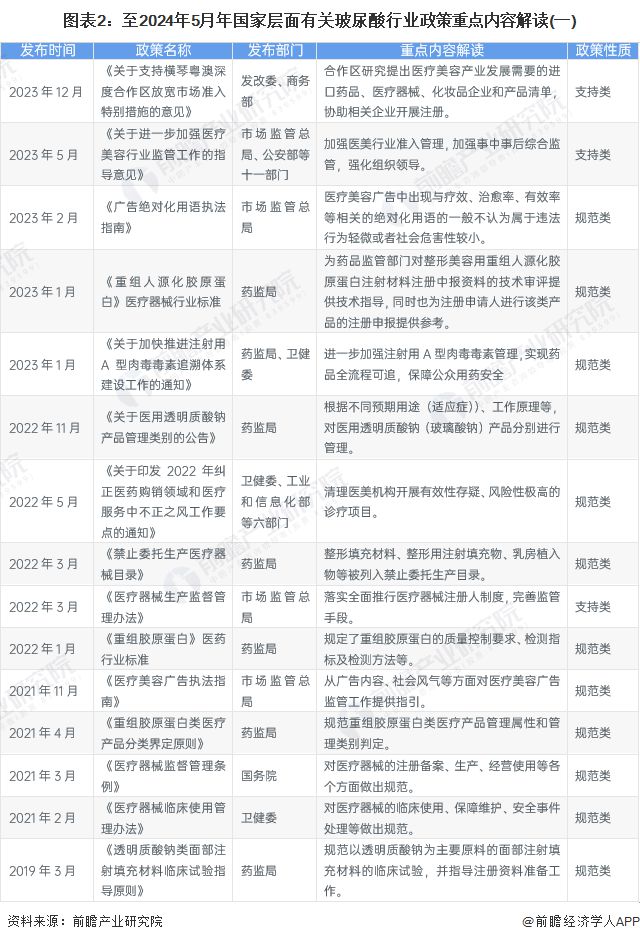 新澳2024最新资料大全,国产化作答解释落实_标准版90.65.32