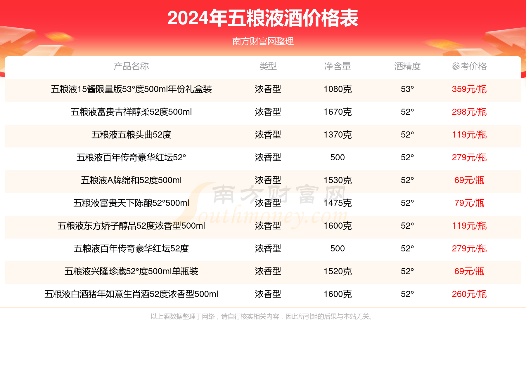 澳门三码三期必中一期,经典解释落实_win305.210