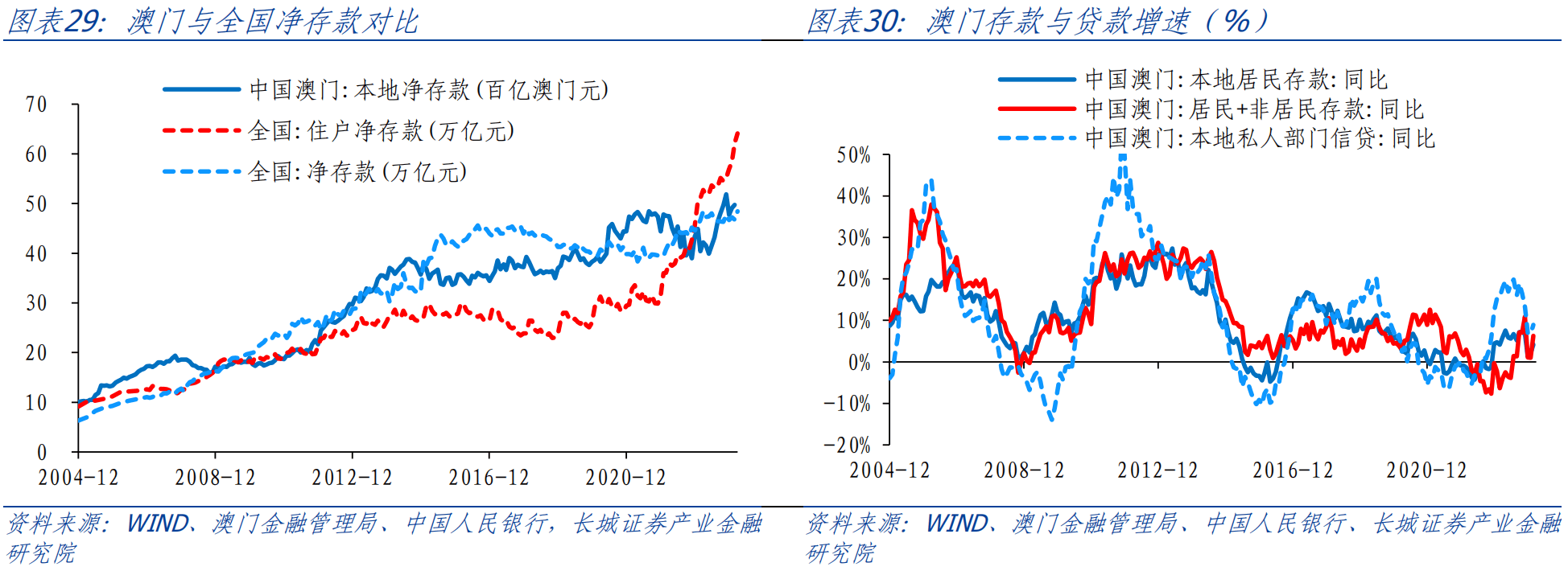 澳门全年资料内部公开_正版免费,决策资料解释落实_进阶版6.662