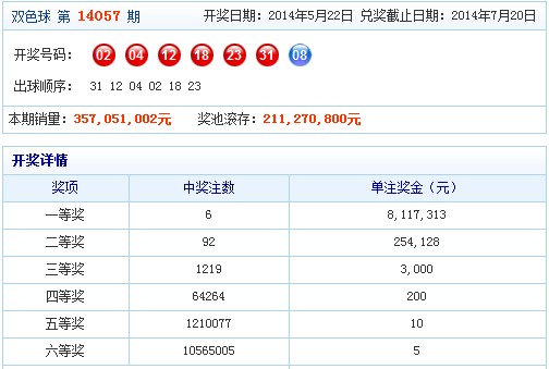 新澳天天彩资料免费大全,市场趋势方案实施_豪华版180.300