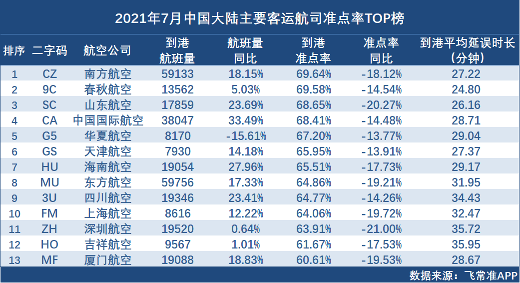 2024澳彩免费资料大全,准确资料解释落实_标准版90.65.32