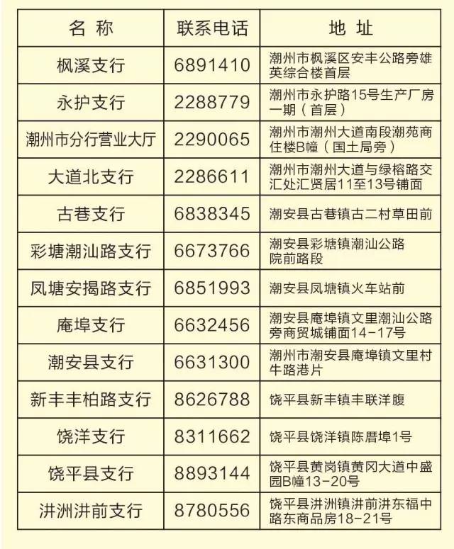 一码一肖100准今晚澳门,时代资料解释落实_纪念版3.866