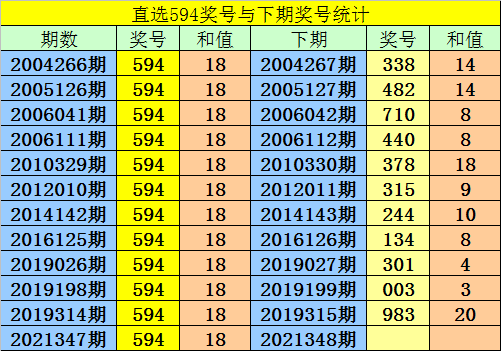 2024天天彩全年免费资料,最新正品解答落实_3DM36.30.79