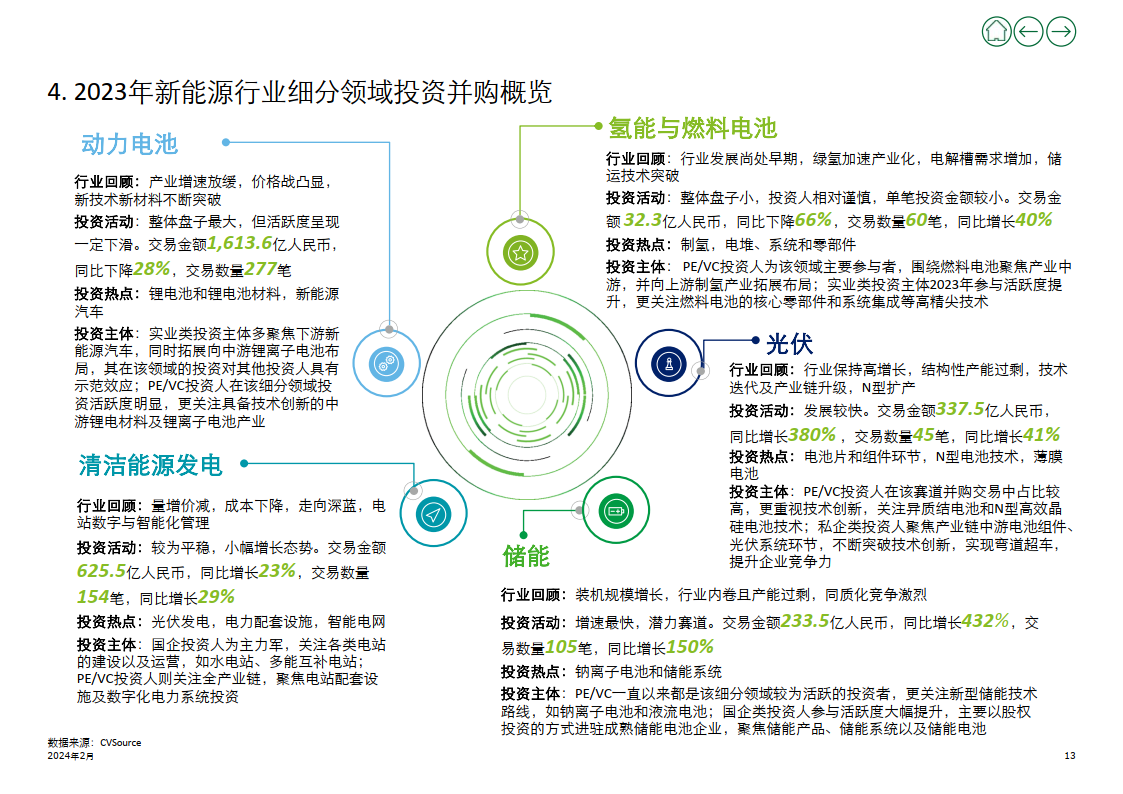 2024新奥精准正版资料,连贯性执行方法评估_创意版2.362