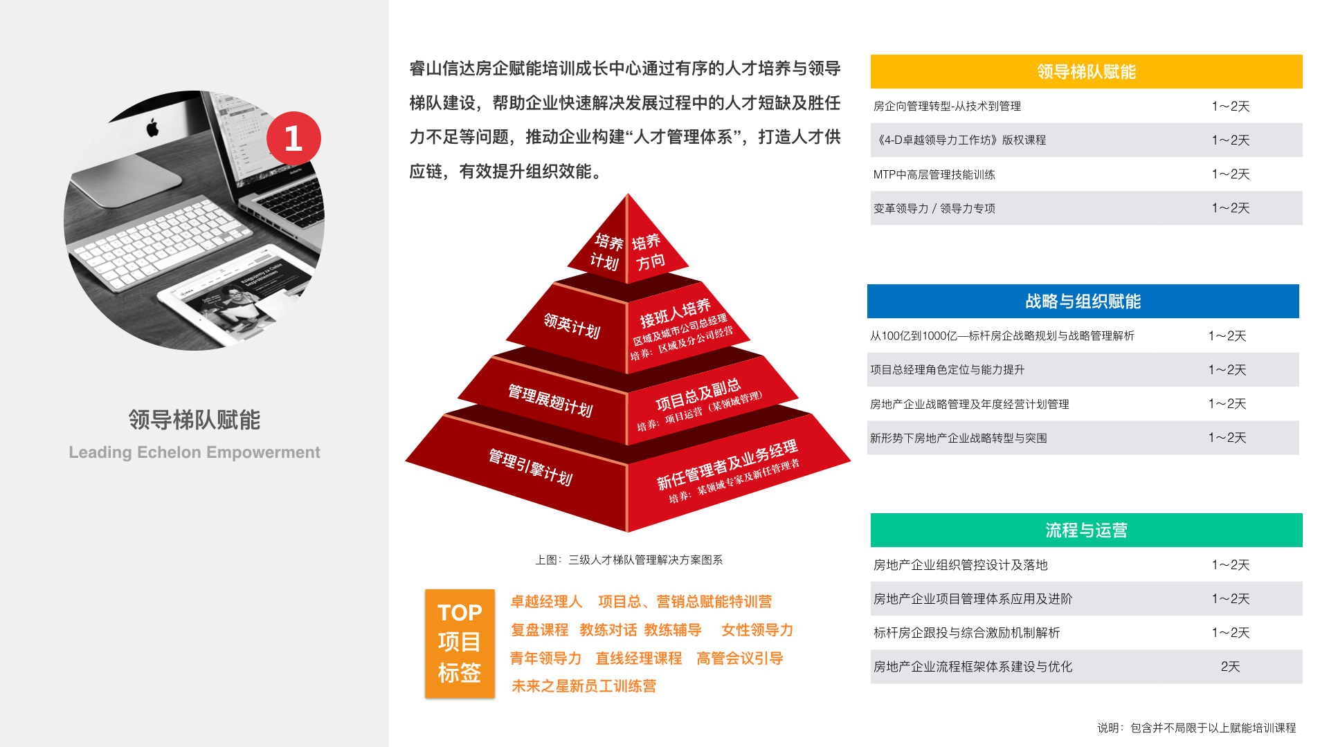 4949免费的资料港澳台,定制化执行方案分析_桌面版6.636