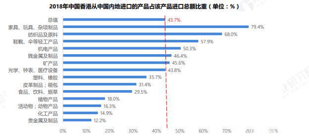 香港免费公开资料大全,市场趋势方案实施_Android256.183