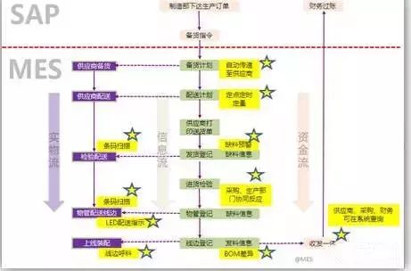 新粤门六舍彩资料正版,完善的执行机制解析_win305.210