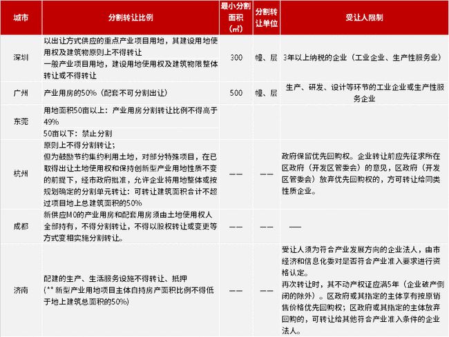 2020年澳门免费资料查询结果,确保成语解释落实的问题_入门版2.928