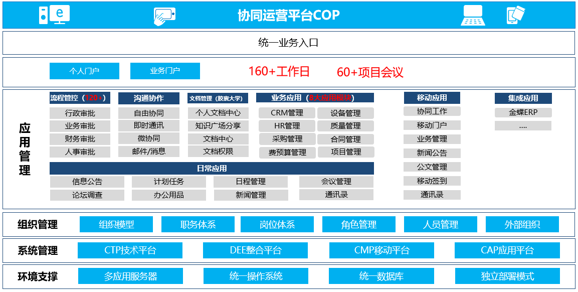 新澳内部高级资料,数据驱动执行方案_粉丝版335.372