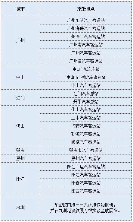 2024年澳门资料全年冤费,最新热门解答落实_扩展版6.986