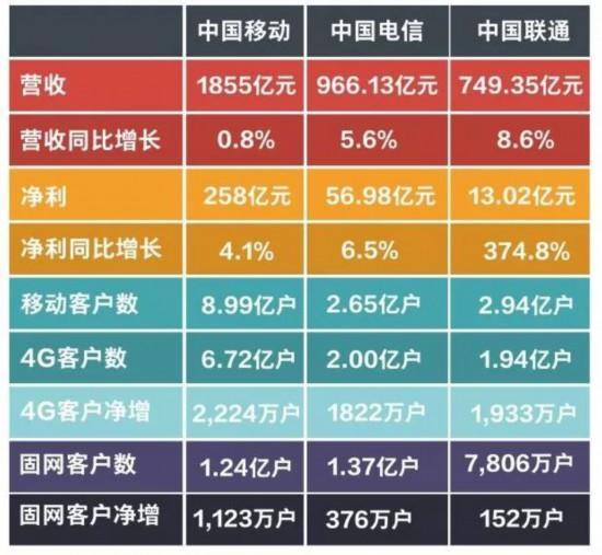 新澳门49码每天开奖吗,整体规划执行讲解_粉丝版335.372